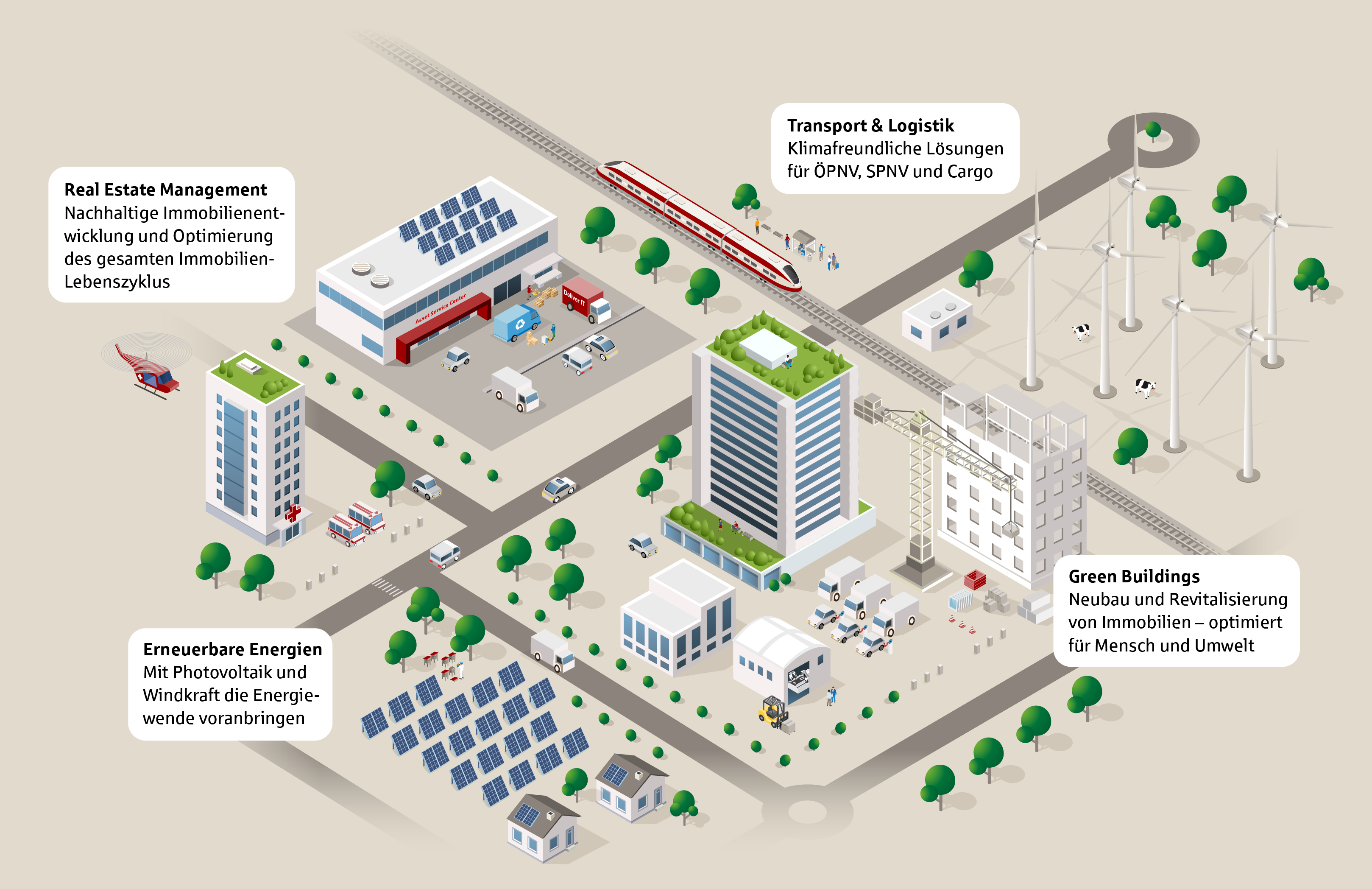 DAL_Customer_Scenario_2023-050923-www.png